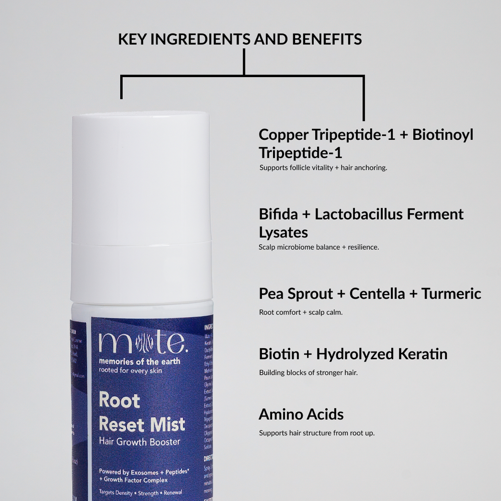 Root Reset Hair Mist