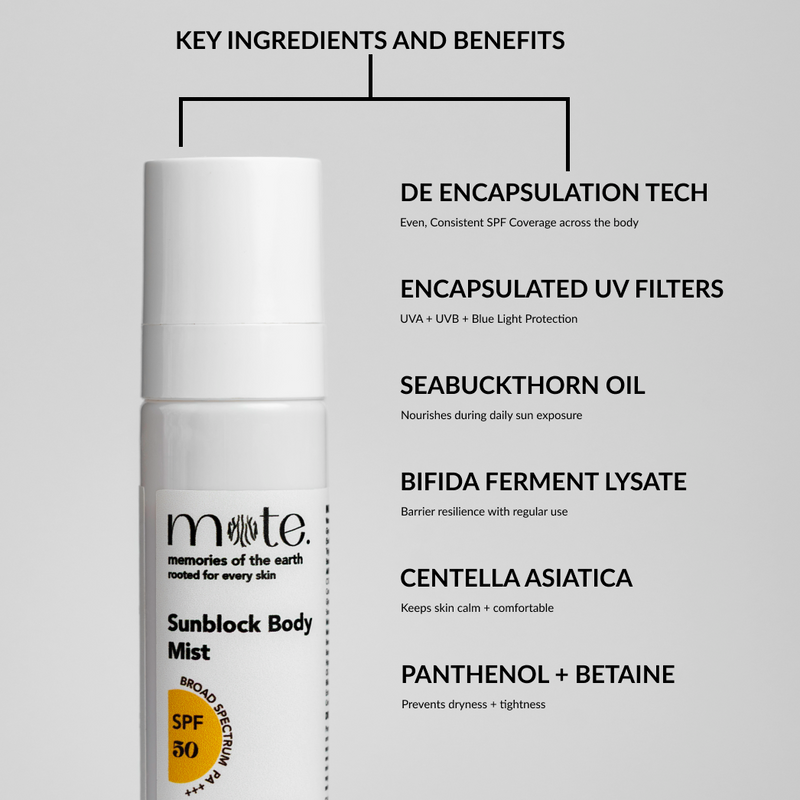 Sunblock Body Mist SPF 50 PA+++