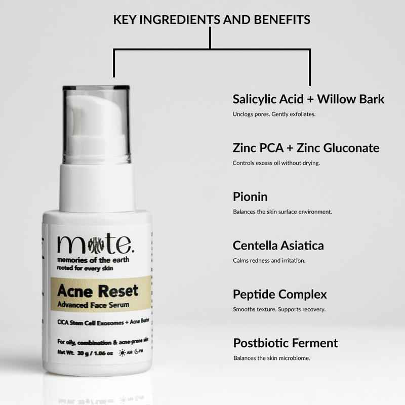 Acne Reset Advanced Face Serum